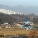 건등 네이버블로그
