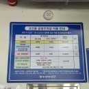 고산골 공영주차장 앞 네이버블로그