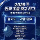 김포주니어풋볼클럽