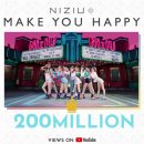 메이크유(MAKE YOU) 이미지