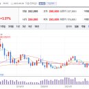 (주)현대디에프 이미지