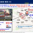 트리플프라자 이미지