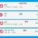 달빛아래Ⅱ 이미지