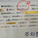 153구포국수수원
