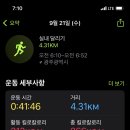 퍼센트짐 헬스장 이미지