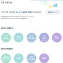 (주)연우 이미지