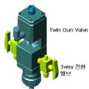 케이엔디( 이미지