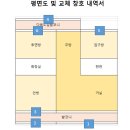 소주회야로 이미지
