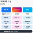 디마 마케팅 이미지