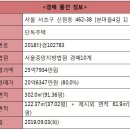 [오늘의 추천경매] 서초구 신원동 단독주택(대지 302.0㎡) 이미지