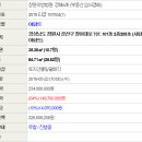 창이대로-2 이미지