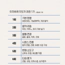 [이지바레] 지도자과정 1기 모집 이미지