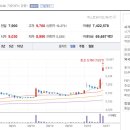 후성
