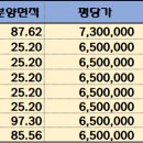 주천스크린골프 이미지