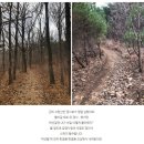 영남알프스 고헌산 등산코스 뜻밖의 설산 산행 후기