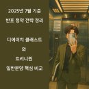 디에이치반포공인중개사사무소 이미지