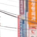 최동익성형외과의원 이미지