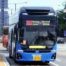 상대원주유소 이미지