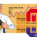 순뷰티 이미지