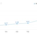 세현산업(주) - 3030 | 세현산업(주)
