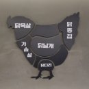 토담참숯닭갈비 이미지