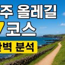 몽돌바당 | 제주 올레길 7코스 완벽 분석: 소요시간, 실제 난이도, 꿀팁까지