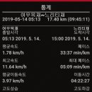 황강종주로-1 이미지