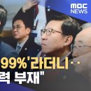 '박빙''결선 99%'라더니‥"정보·외교력 부재" (2023.11.30/뉴스투데이/MBC) 이미지