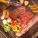 티피캠핑장 이미지