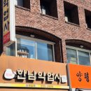보고약업사 이미지