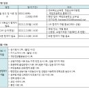 전북 정읍 백암초등학교 복식해소강사 모집 안내(수정) 이미지