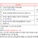 연필수채화Ⅰ 이미지