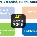 유태인교육법(하브루타) 이미지