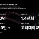 링컨더글라스어학원