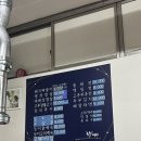 국수면돼지 이미지