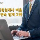 우수파트너스 이미지