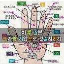 하루3분 손가락 지압하면 벌어지는 놀라운 변화 이미지