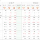 이루다컴퍼니 이미지