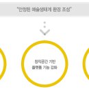 현대음향 네이버블로그