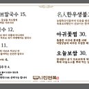 이대성의진면목 - 순천시 | 이대성의진면목