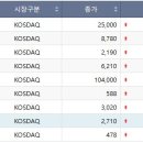 제이케이에너지 이투데이