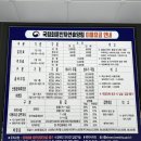 층층나무집 | 휴양림 추천 전북 국립 회문산자연휴양림 후기