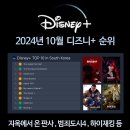 최신영화 범죄도시4 | [순위] 디즈니플러스 영화 및 드라마 순위 TOP 10 - 지옥에서 온 판사, 범죄도시4, 하이재킹 등