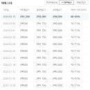 취암리슈빌 이미지