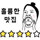 The W 무인호텔 이미지