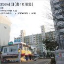 오이도역 이미지