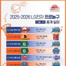 한재용 | 2025-2026 LG전자 프로농구 10월 3주차 중계 일정