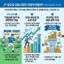 우리인사이트