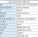 카일룸파트너스