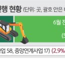송강천 이미지